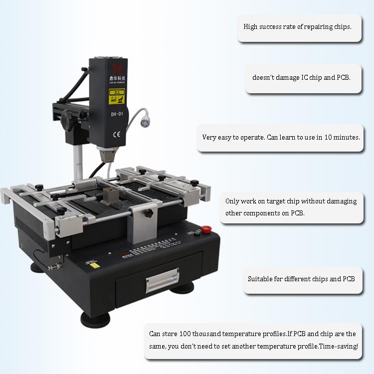 2 as 1 ceann scáileán tadhaill bga sádrála machine.jpg