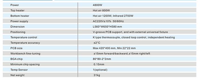 bga in áit tool.jpg