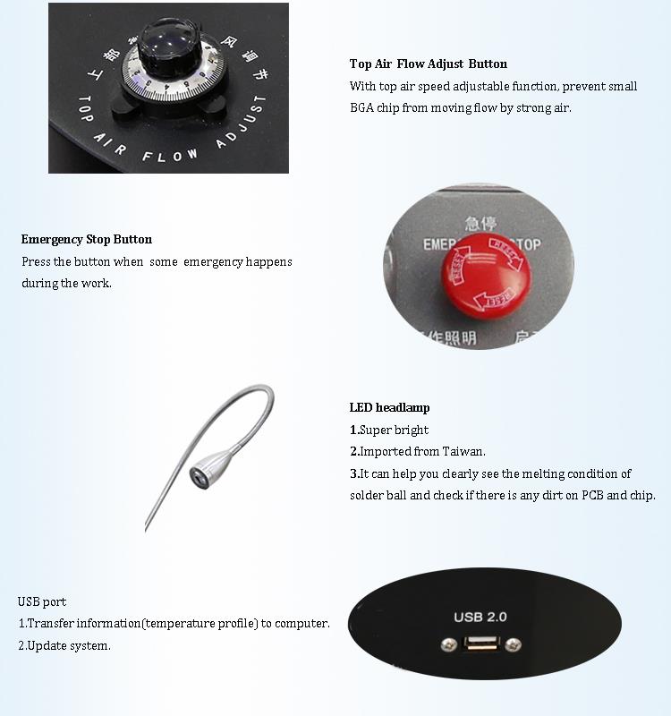 trealamh reflow chipset