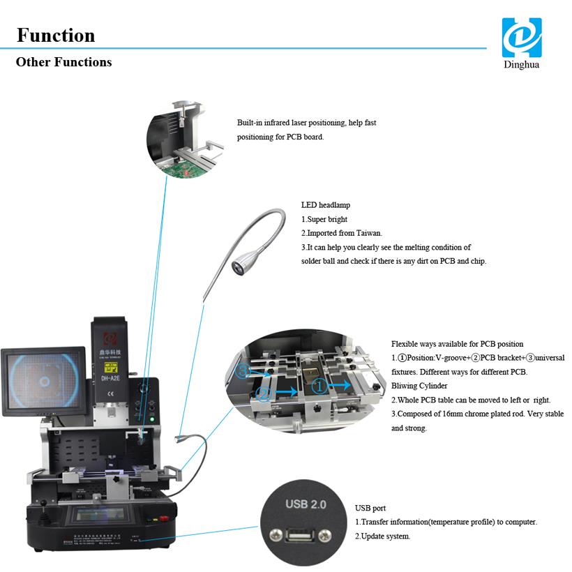 product-1-1 stable reballing station5